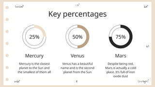 Key percentages
Mercury is the closest
planet to the Sun and
the smallest of them all
Mercury
Venus has a beautiful
name and is the second
planet from the Sun
Venus
Despite being red,
Mars is actually a cold
place. It’s full of iron
oxide dust
Mars
50% 75%
25%
 