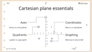 y
x
-4 -3 -2 -1 1 2 3 4
1
2
3
4
-0
-3
-2
-1
I
II
IV
III
Coordinates
Cartesian plane essentials
Graphing
Axes
Quadrants
Mars is a red planet
Mercury is very small
Venus is a hot planet
Jupiter is a gas giant
 