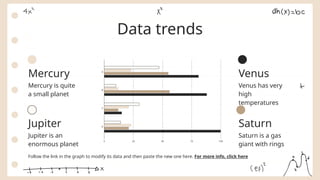 Data trends
Follow the link in the graph to modify its data and then paste the new one here. For more info, click here
Mercury
Mercury is quite
a small planet
Jupiter
Jupiter is an
enormous planet
Venus
Venus has very
high
temperatures
Saturn
Saturn is a gas
giant with rings
 