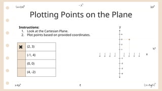 Plotting Points on the Plane
Instructions:
1. Look at the Cartesian Plane.
2. Plot points based on provided coordinates.
(2, 3)
(-1, 4)
(0, 0)
(4, -2)
y
x
-4 -3 -2 -1 1 2 3 4
1
2
3
4
-0
-3
-2
-1
 