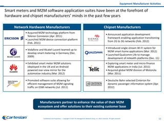 11Confidential and Proprietary — Copyright © 2014 The Management Network Group, Inc. d/b/a Cartesian. All rights reserved.
Smart meters and M2M software application suites have been at the forefront of
hardware and chipset manufacturers’ minds in the past few years
Equipment Manufacturer Activities
Network Hardware Manufacturers Chipset Manufacturers
• Promoted software suite allowing for
efficient management of M2M signaling
traffic on GSM networks (Jul. 2011)
• Acquired M2M technology platform from
Telenor Connexion (Apr. 2011)
• Launched M2M device connection platform
(Feb. 2011)
• Exhibited smart meter M2M solutions
(deployed in the UK and an Android
powered rear-view mirror for the
automotive industry (Mar. 2012)
• Vodafone and Alcatel-Lucent teamed up to
develop smart metering in Germany (Dec.
2009)
• Deutsche Bahn selected Cinterion for
dynamic passenger information system (Apr.
2012)
• Announced application development
framework enabling application transitioning
from 2G to 3G networks (Feb. 2012)
• Exploring smart meter and micro-finance
M2M applications in India (Jul. 2011)
• Acquired global M2M division of Motorola
(Mar. 2011)
• Introduced single-stream Wi-Fi system for
M2M smart home applications (Mar. 2012)
• Launched Qualcomm Life to manage
development of mHealth platforms (Dec. 11)
Manufacturers partner to enhance the value of their M2M
ecosystem and offer solutions to their existing customer base
 