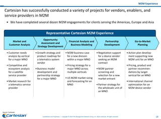 18Confidential and Proprietary — Copyright © 2014 The Management Network Group, Inc. d/b/a Cartesian. All rights reserved.
Representative Cartesian M2M Experience
Cartesian has successfully conducted a variety of projects for vendors, enablers, and
service providers in M2M
• We have completed several dozen M2M engagements for clients serving the Americas, Europe and Asia
M2M Experience
Source: Cartesian
• Customer needs
analysis by vertical
for a major MNO
• Competitive and
ecosystem analysis
for a satellite
service provider
• Market research for
a telematics service
provider
• Growth strategy and
product roadmap for
a telematics system
vendor
• Business model
development and
partnership strategy
for a major MNO
• M2M business case
for a new division
within a major MNO
• Pricing strategy for a
major MNO across
multiple verticals
• US M2M market sizing
and forecasting for an
MNO
• Negotiation support
for a device vendor
seeking an M2M
contract
• M2M partner
screening and
selection for a new
market entrant
• Partner strategy for
the wholesale unit of
an MNO
• Action plan develop-
ment supporting new
M2M unit for an MNO
• Pricing, product and
partner recommen-
dations by target
vertical for an MNO
• International channel
optimization for an
M2M device vendor
Go-to-Market
Planning
Partnership
Development
Financial Analysis and
Business Modeling
Opportunity
Assessment and
Strategy Development
Market and
Customer Analysis
 