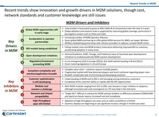 3Confidential and Proprietary — Copyright © 2014 The Management Network Group, Inc. d/b/a Cartesian. All rights reserved.
Recent trends show innovation and growth drivers in M2M solutions, though cost,
network standards and customer knowledge are still issues
Recent Trends in M2M
Key
Drivers
in M2M
Source: Cartesian, ABI, GTB News
Key
Inhibitors
in M2M
Acceleration in operator
partnerships
• Increasing number of M2M operator alliances
• Seven global MNOs partnering to offer global M2M services for MNCs via Jasper Wireless
• MVNOs establishing partnerships with solution providers to address complex M2M niches
Global M2M opportunities still
in early stage
• Total market is forecasted to grow at 40% CAGR (# of connections) over the next 3-5 years
• Global adoption and solution scale is supported by improving global coverage, particularly in
key logistics centers such as China and India
ROI models being established
• Falling module costs and M2M product maturation delivering improved ROI on solutions,
accelerating adoption in many areas
Open development initiatives
• Verizon/Vodafone, AT&T, Orange, and Telefonica have all launched open development
initiatives to enable/accelerate M2M solution development
Regulation/investment
promoting M2M
• In-car emergency eCall in Europe (2014); Anti-theft vehicle tracking in Brazil (2011)
• Smart metering legislation in US and Europe
Module cost
remains a challenge
• With M2M modules ranging from $25 to $90, cost remains a major inhibitor to adoption,
although increased scale and convergence on LTE may help in the mid-term
Customer sophistication
is still developing
• Understanding of M2M and its ROI is still emerging among enterprise customers
• Complexity limits customer ability to rapidly identify ROI opportunities
Network and chipset
compatibility
• “Single SKU” difficult to achieve for M2M solution builders as difference between CDMA/GSM
and spectrum bands require increased cost and complexity
High-throughput
apps still limited
• Adoption of high-throughput use cases such as video surveillance is limited
• Dynamic displays are beginning to see significant traction, though in limited use cases
• Complex value chain – solutions require multiple players
• Fragmented market with few dominant players and much confusion regarding player roles
• Breadth complicates task of prioritizing and developing solutions
Ecosystem complexity and
solution/application breadth
1
2
3
1
2
3
4
5
4
5
M2M Drivers and Inhibitors
 