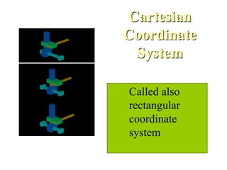 Cartesian
Coordinate
System
Called also
rectangular
coordinate
system
 