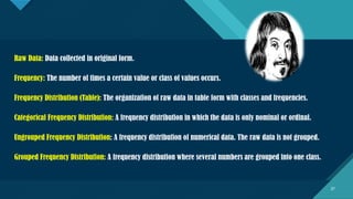 Click to edit Master title style
27
Raw Data: Data collected in original form.
Frequency: The number of times a certain value or class of values occurs.
Frequency Distribution (Table): The organization of raw data in table form with classes and frequencies.
Categorical Frequency Distribution: A frequency distribution in which the data is only nominal or ordinal.
Ungrouped Frequency Distribution: A frequency distribution of numerical data. The raw data is not grouped.
Grouped Frequency Distribution: A frequency distribution where several numbers are grouped into one class.
27
 