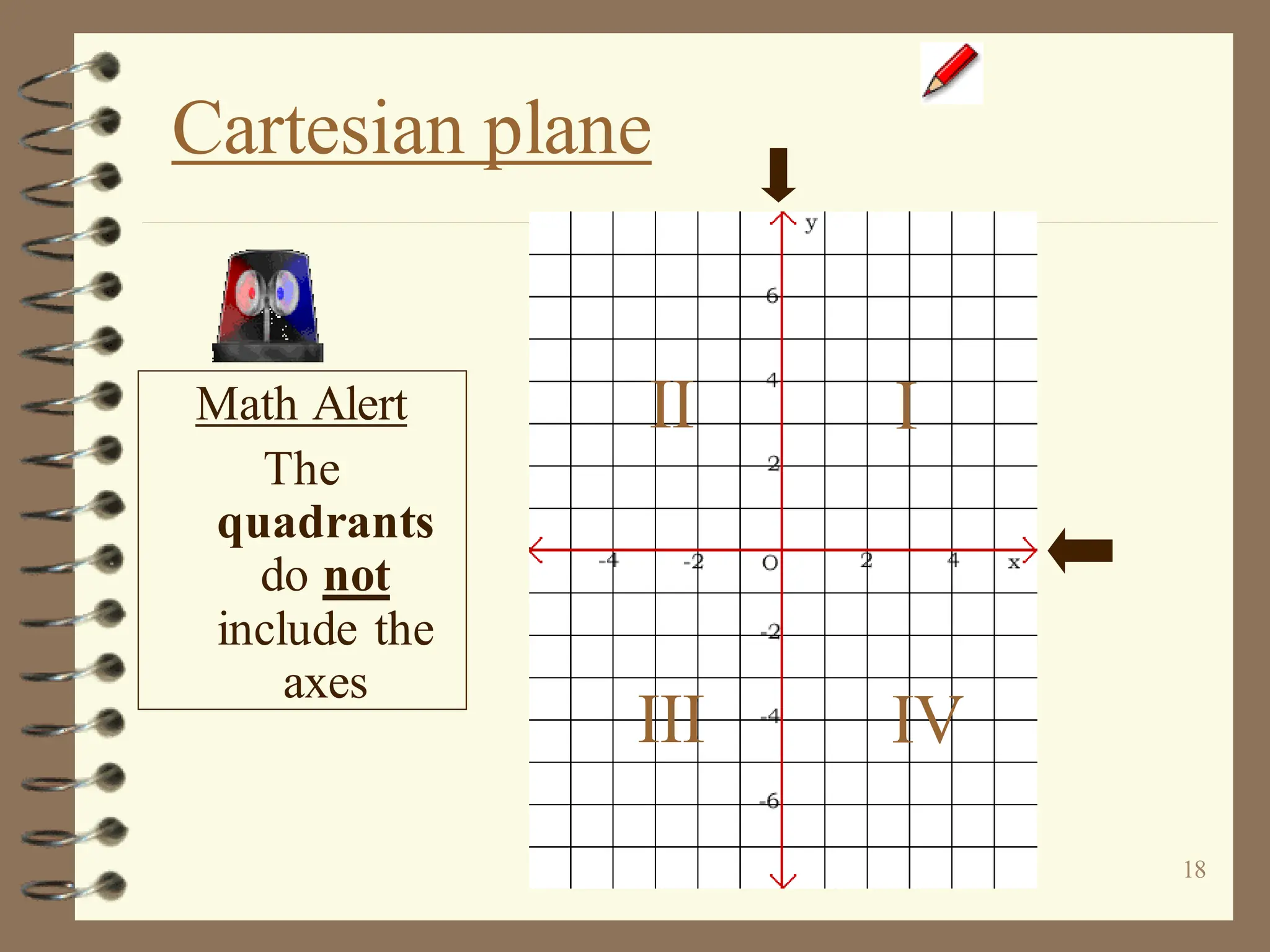 18
Cartesian plane
Math Alert
The
quadrants
do not
include the
axes
I
II
III IV
 