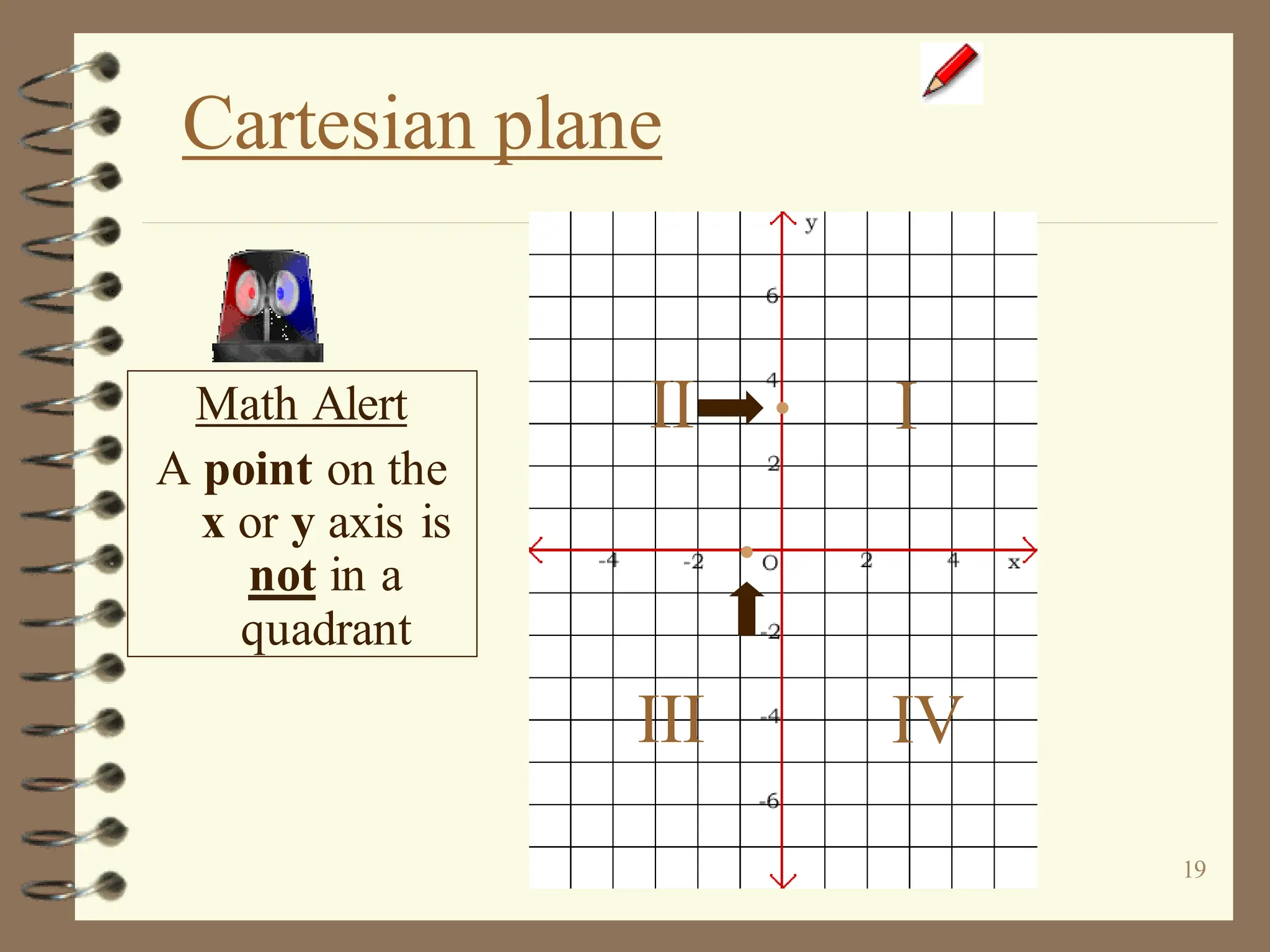 19
Cartesian plane
Math Alert
A point on the
x or y axis is
not in a
quadrant
I
II
III IV
 