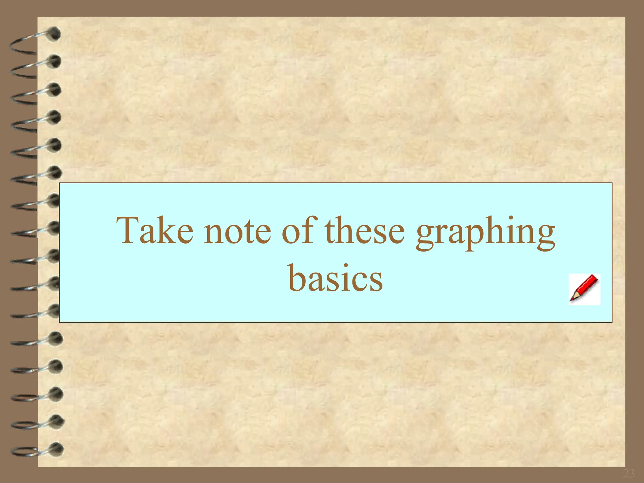 23
Take note of these graphing
basics
 