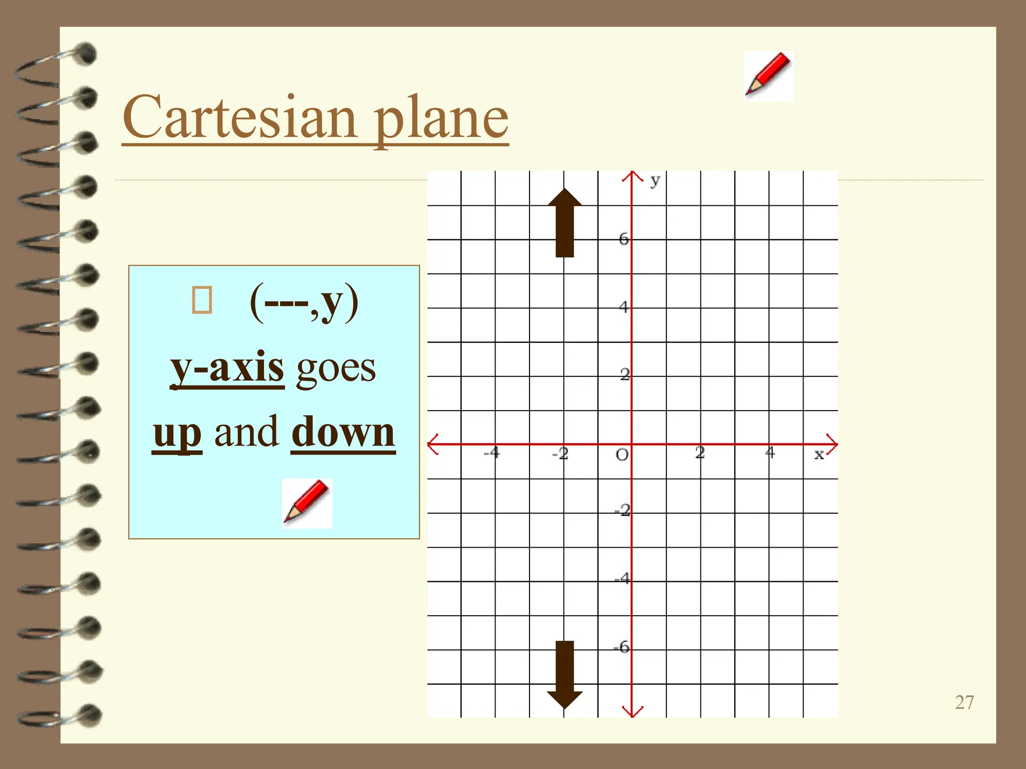 27
Cartesian plane
(---,y)
y-axis goes
up and down
 