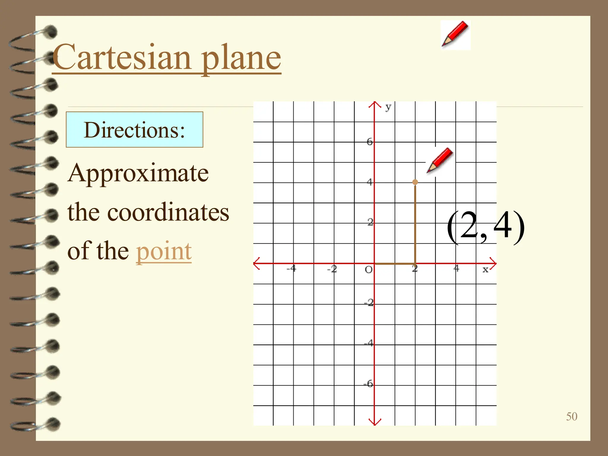 50
Cartesian plane
Approximate
the coordinates
of the point
Directions:
(2,4)
 