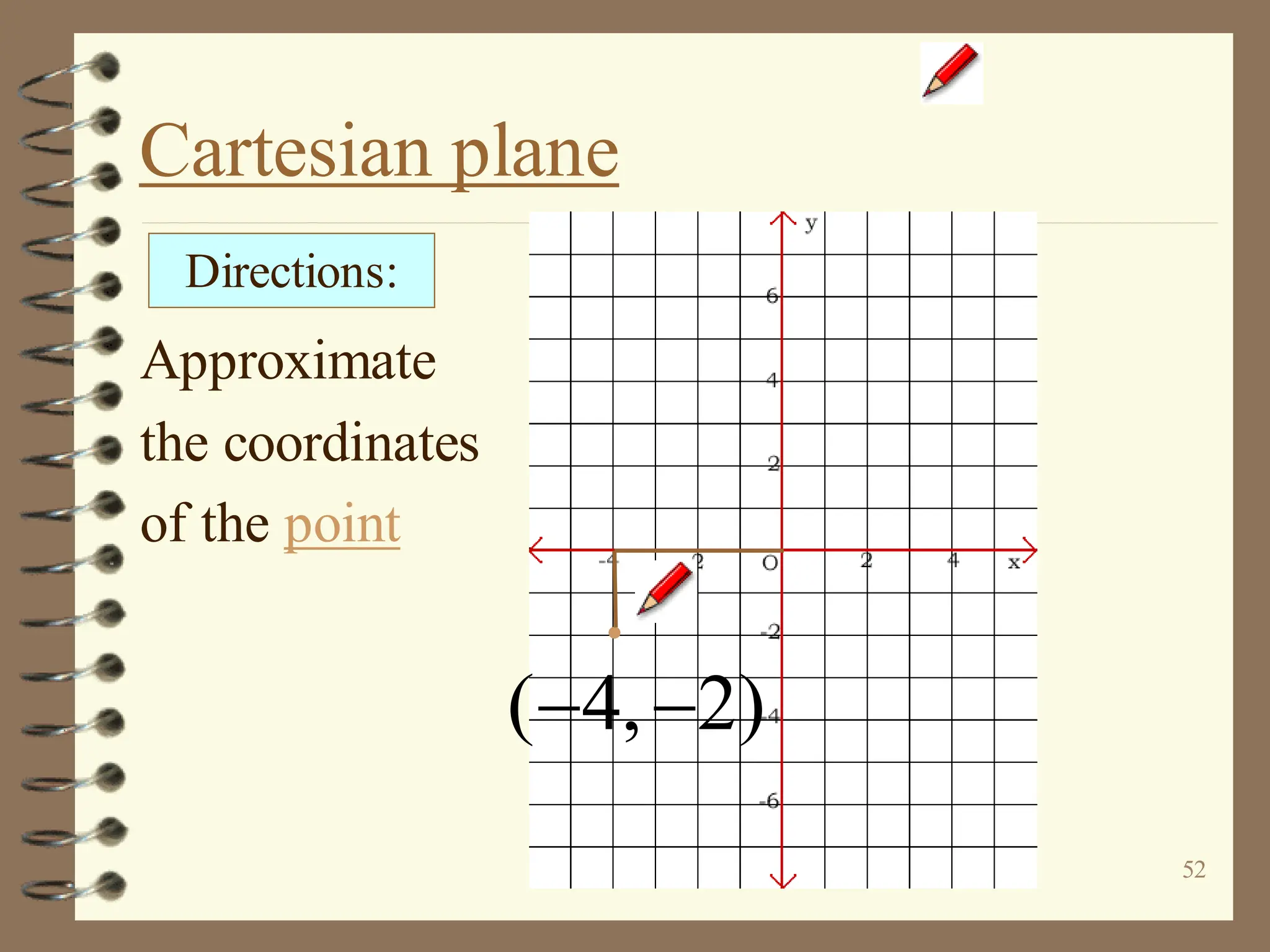 52
Cartesian plane
Approximate
the coordinates
of the point
Directions:
( 4, 2)
− −
 