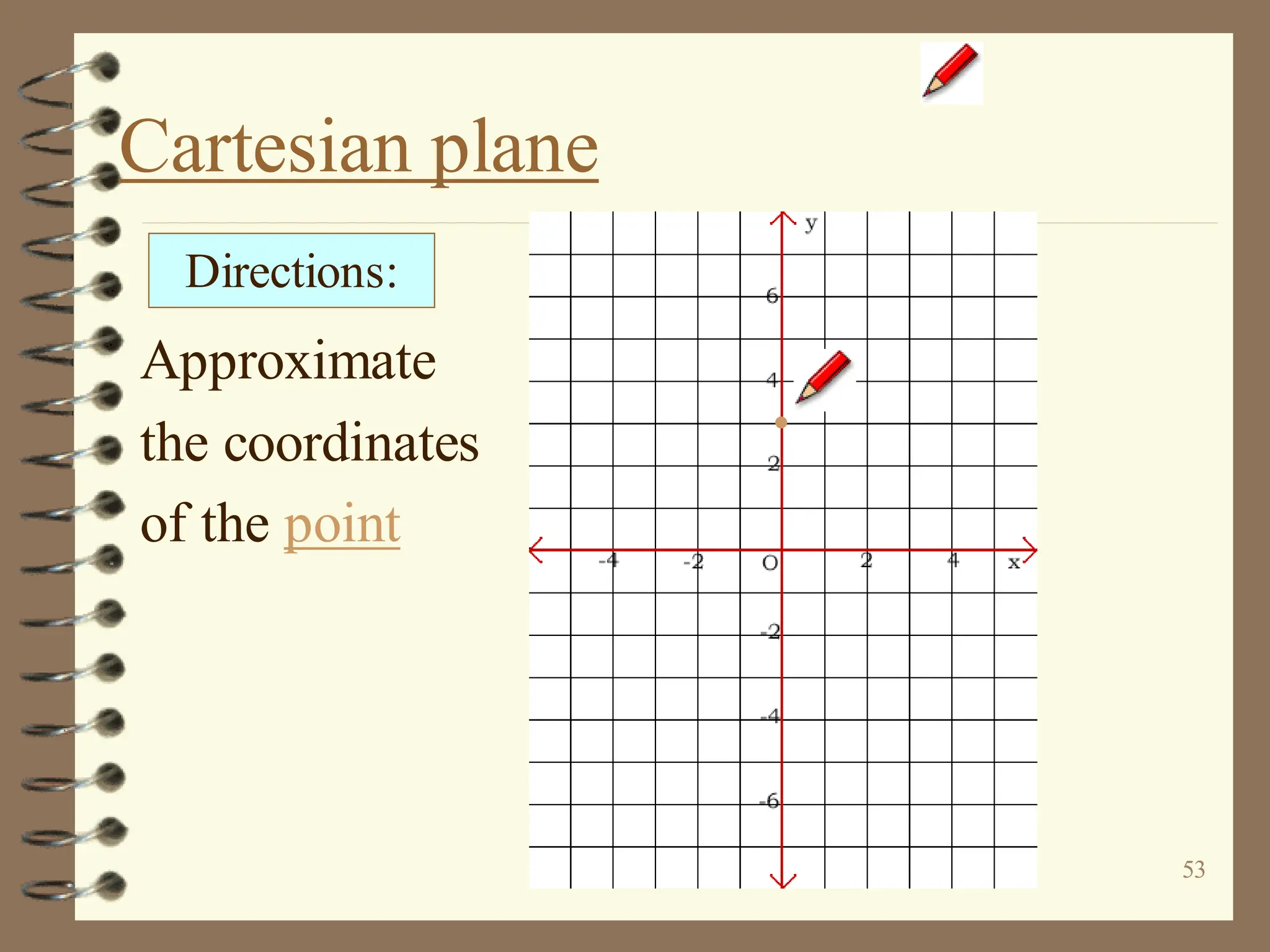 53
Cartesian plane
Approximate
the coordinates
of the point
Directions:
 