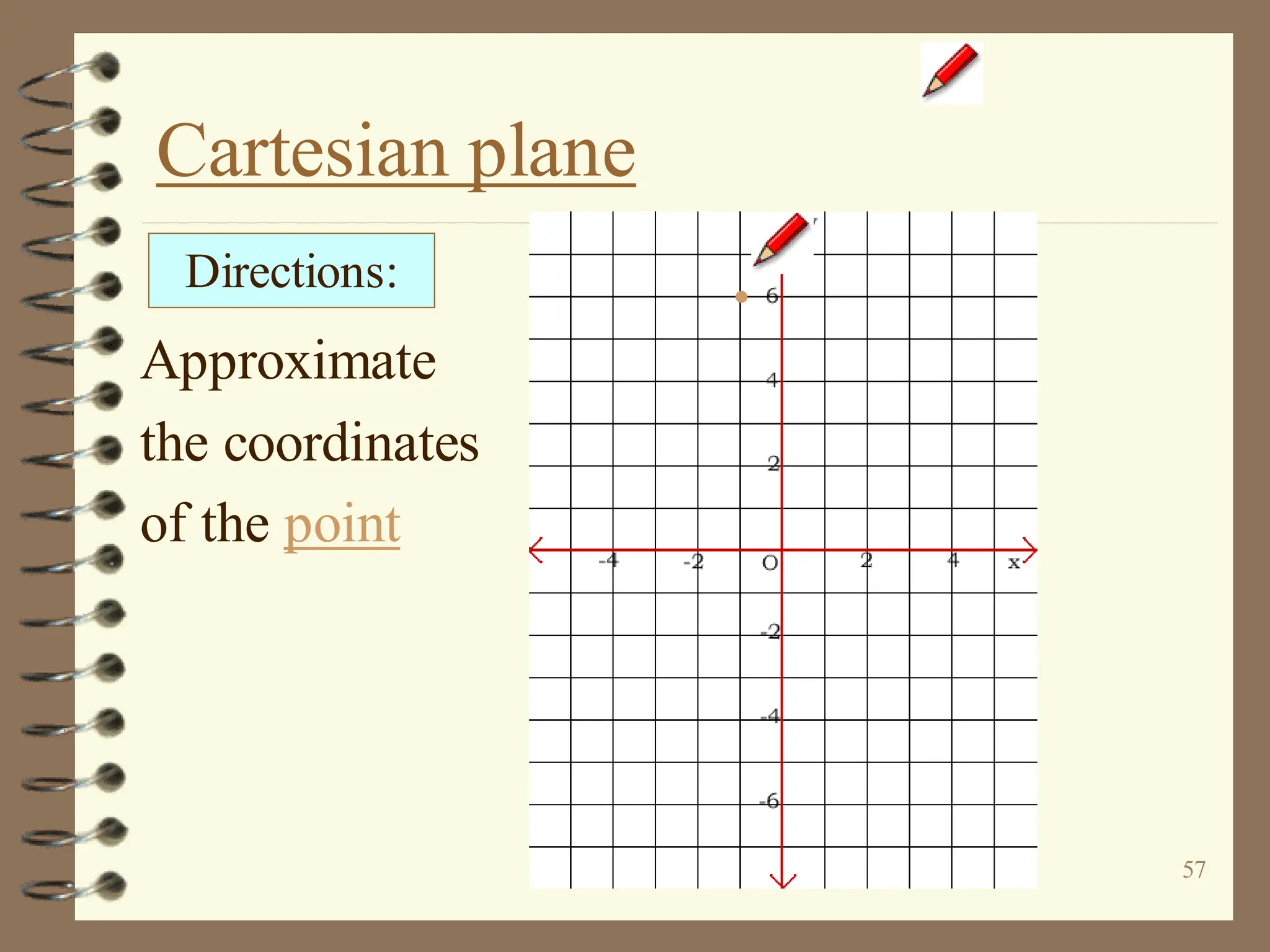 57
Cartesian plane
Approximate
the coordinates
of the point
Directions:
 