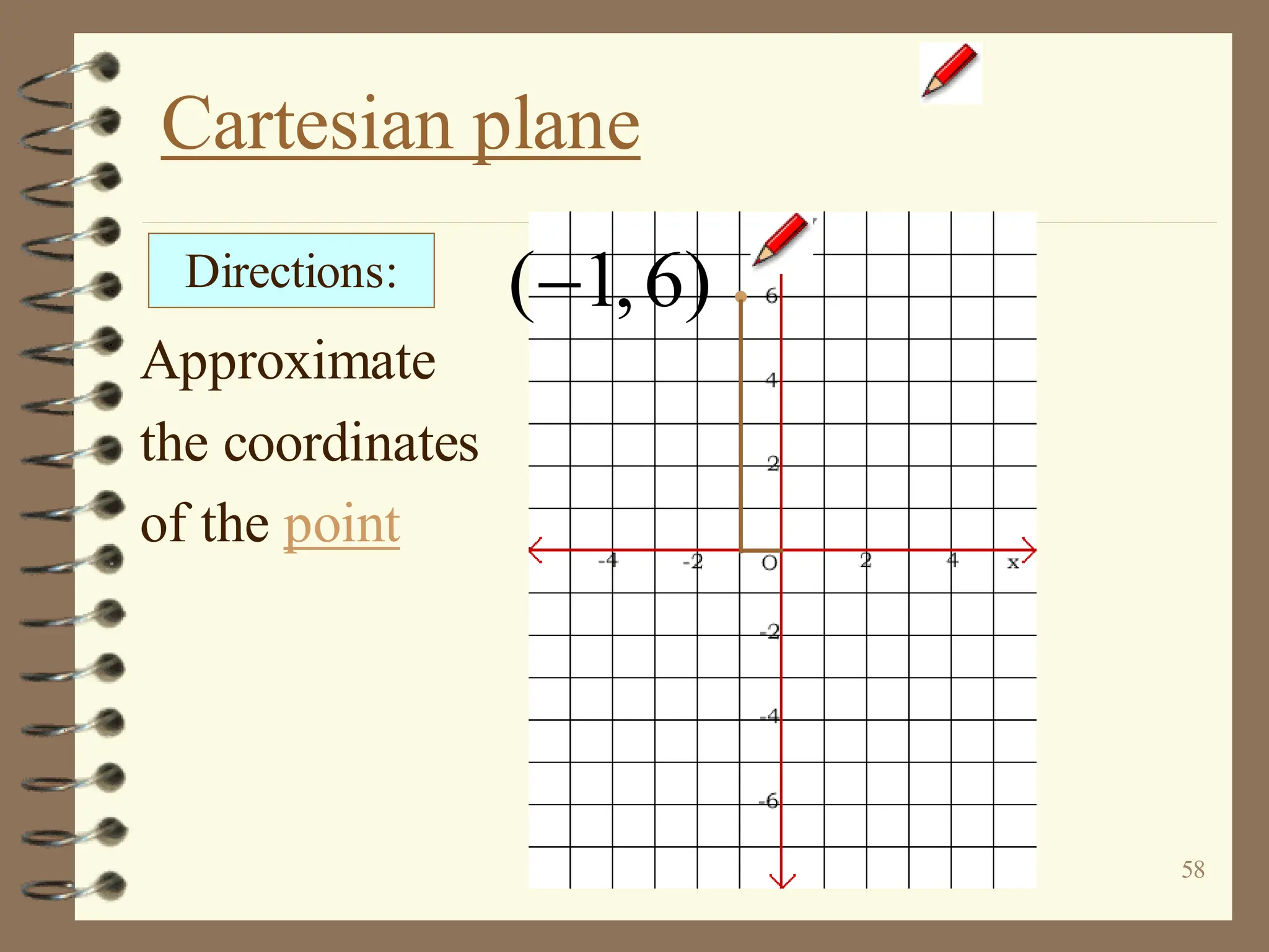 58
Cartesian plane
Approximate
the coordinates
of the point
Directions: ( 1,6)
−
 