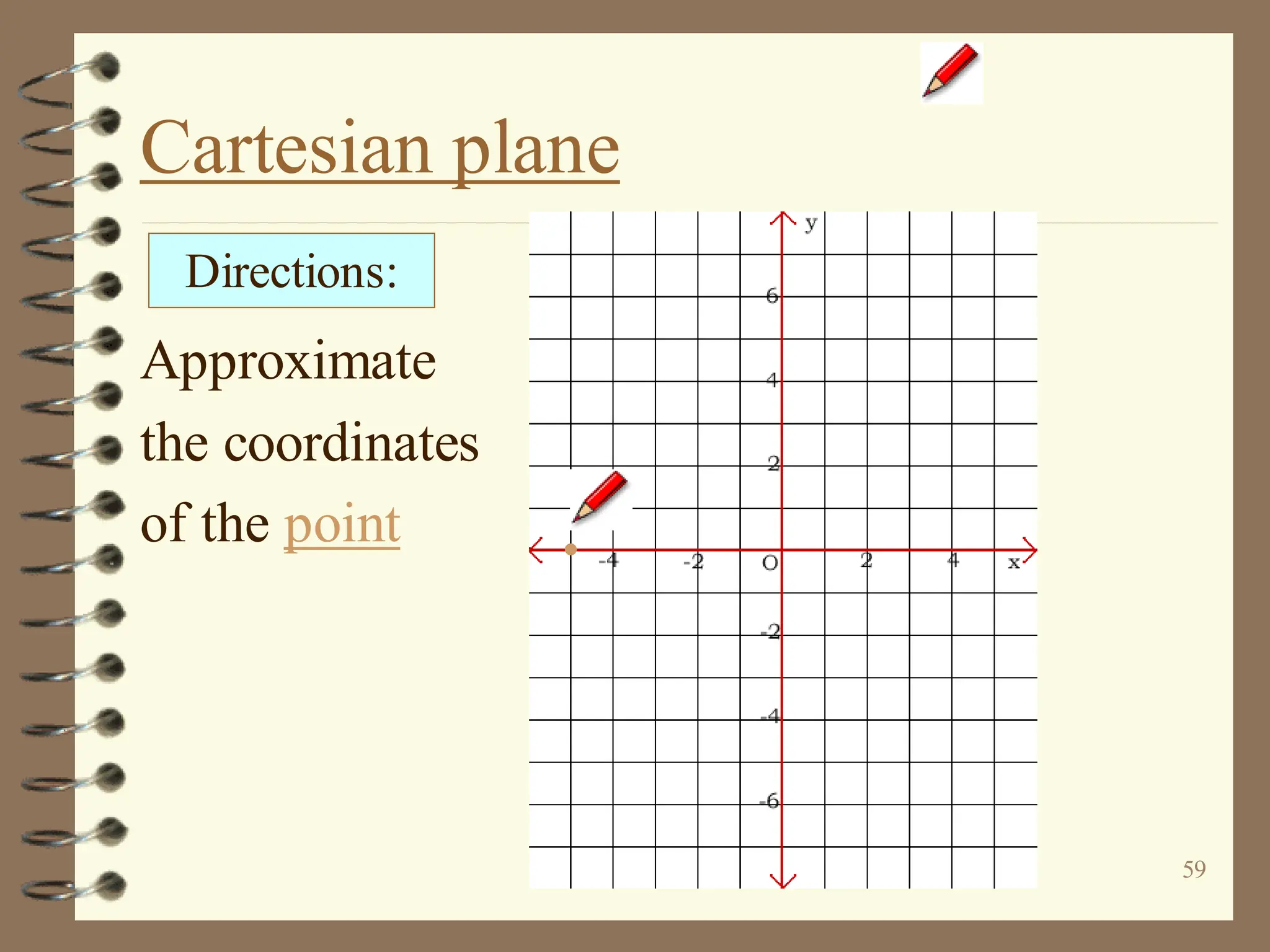 59
Cartesian plane
Approximate
the coordinates
of the point
Directions:
 