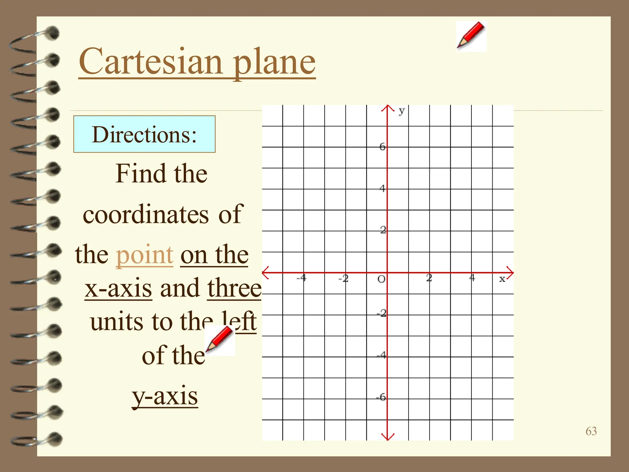 63
Cartesian plane
Find the
coordinates of
the point on the
x-axis and three
units to the left
of the
y-axis
Directions:
 