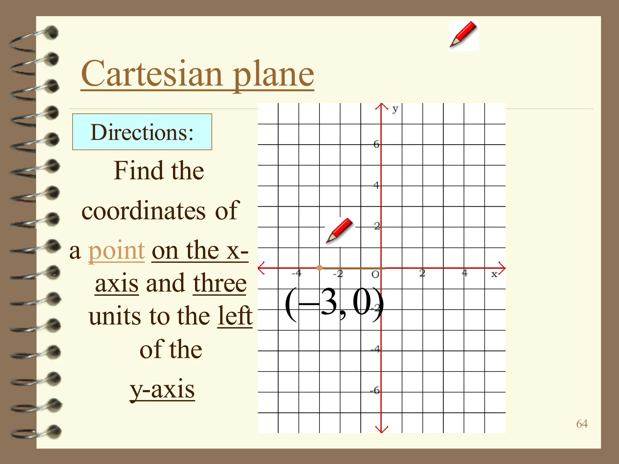 64
Cartesian plane
Find the
coordinates of
a point on the x-
axis and three
units to the left
of the
y-axis
Directions:
( 3,0)
−
 