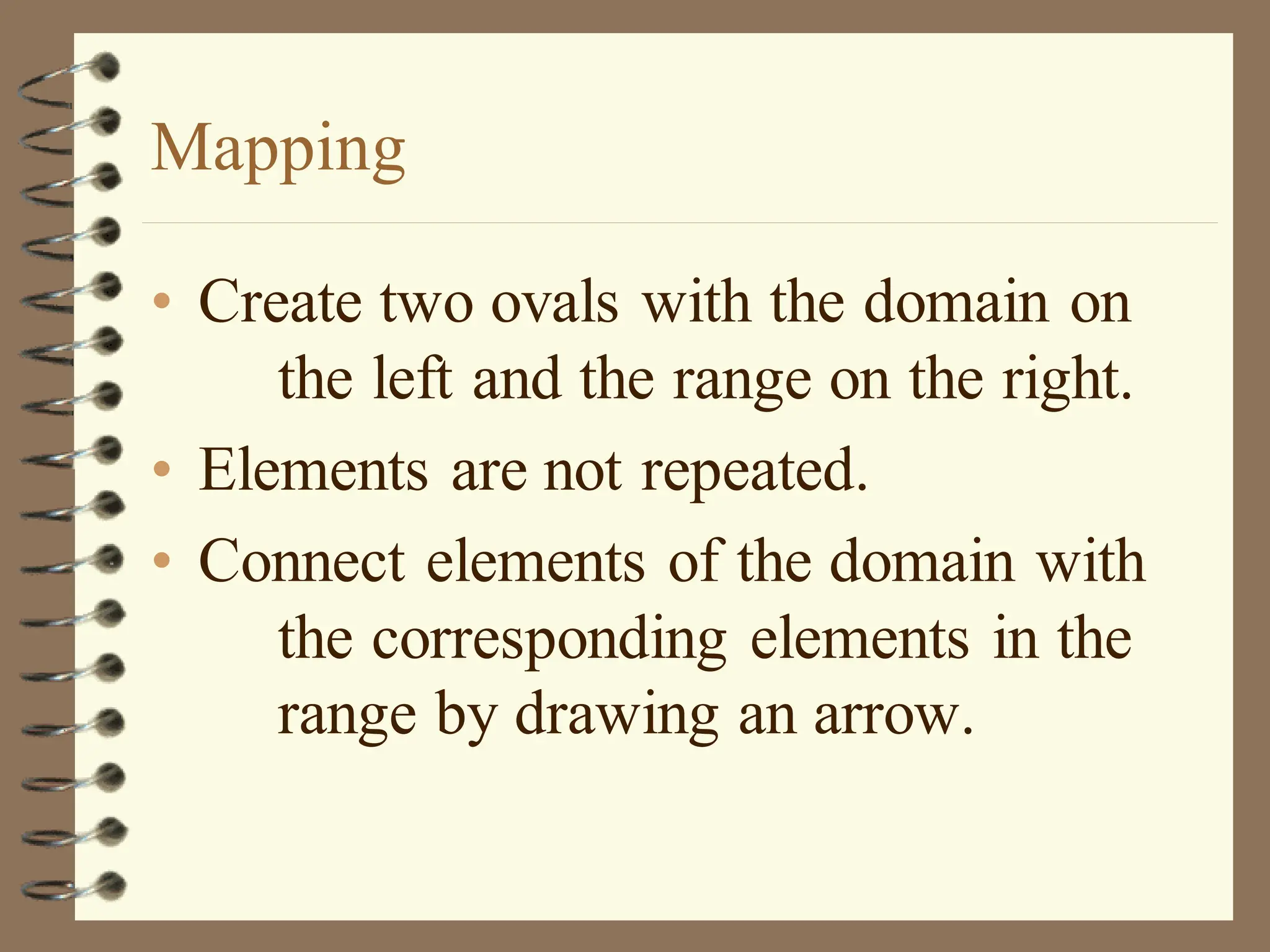 Mapping
• Create two ovals with the domain on
the left and the range on the right.
• Elements are not repeated.
• Connect elements of the domain with
the corresponding elements in the
range by drawing an arrow.
 