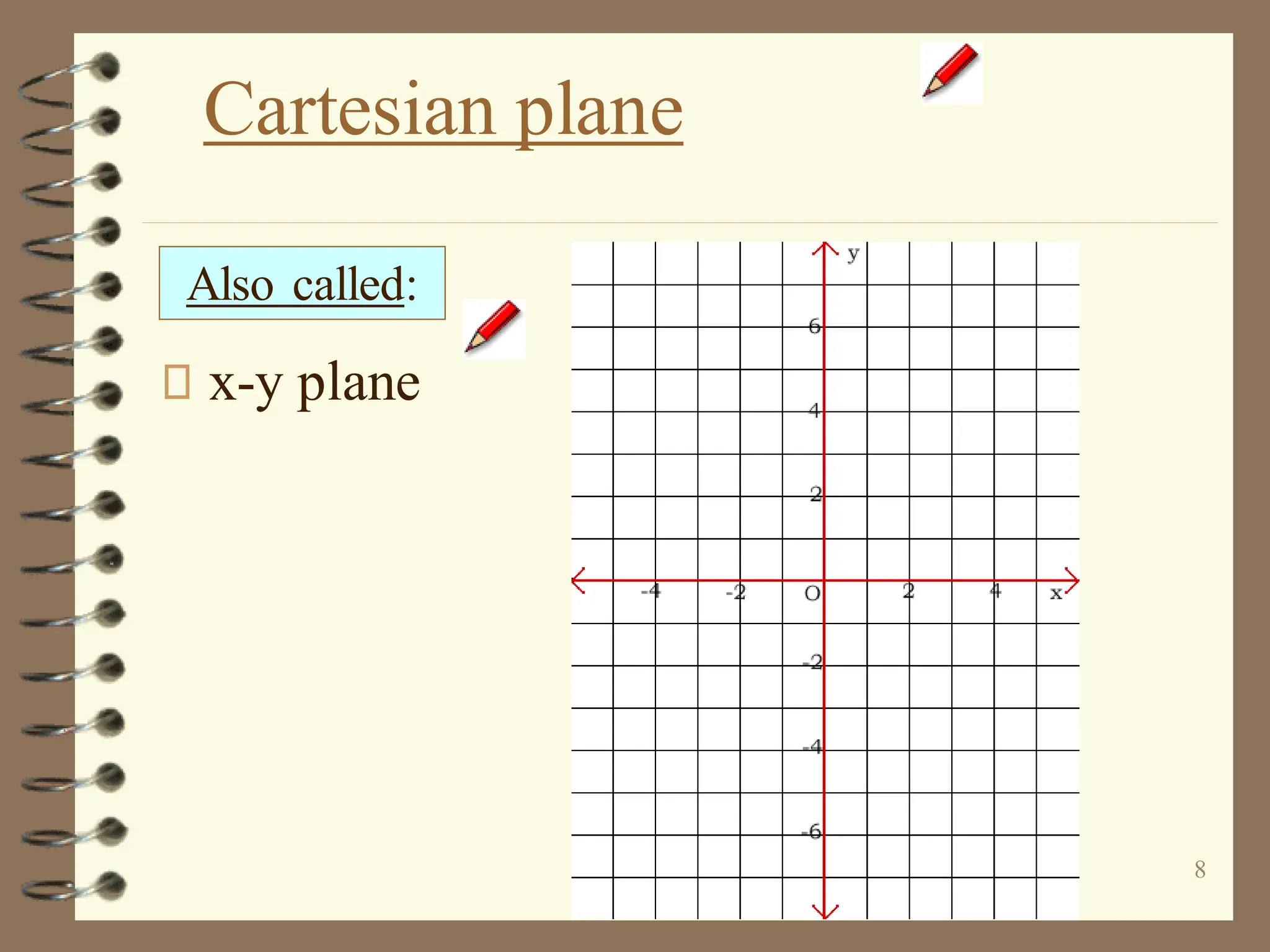 8
Cartesian plane
x-y plane
Also called:
 