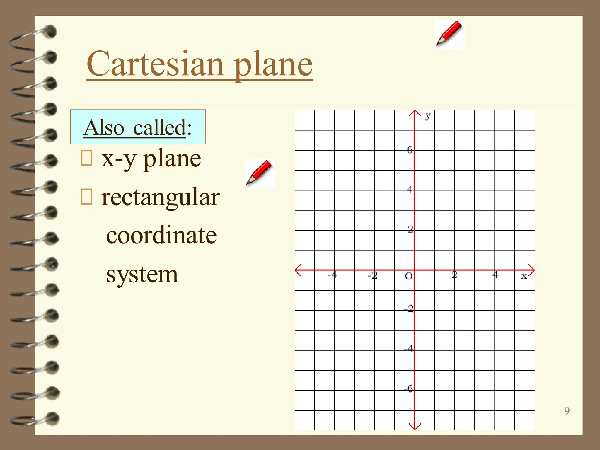 9
Cartesian plane
x-y plane
rectangular
coordinate
system
Also called:
 