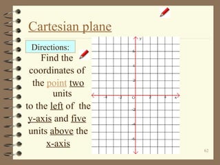 cartesiancoordinateplane-140804022012-phpapp01.pptx
