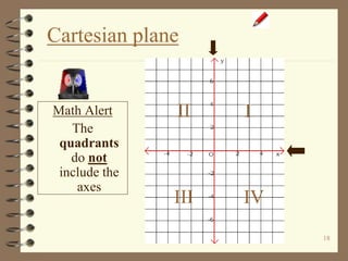 18
Cartesian plane
Math Alert
The
quadrants
do not
include the
axes
III
III IV
 