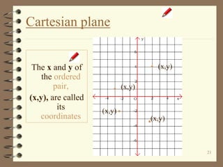 21
The x and y of
the ordered
pair,
(x,y), are called
its
coordinates
Cartesian plane
(x,y)
(x,y)
(x,y)
(x,y)
 