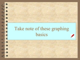 23
Take note of these graphing
basics
 