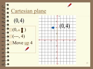 43
Cartesian plane
(0, )
(---, 4)
Move up 4
+
(0,4)
(0,4)
 