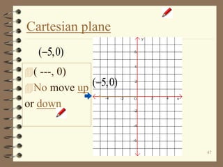 47
Cartesian plane
( ---, 0)
No move up
or down
( 5,0)
( 5,0)
 