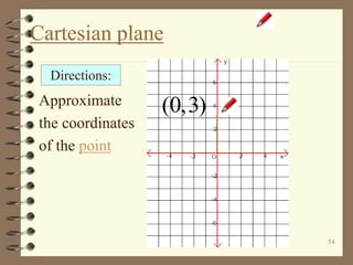 54
Cartesian plane
Approximate
the coordinates
of the point
Directions:
(0,3)
 