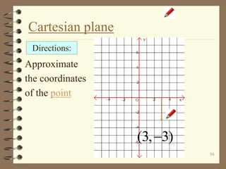 56
Cartesian plane
Approximate
the coordinates
of the point
Directions:
(3, 3)
 