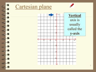 7
Cartesian plane
Vertical
axis is
usually
called the
y-axis
 