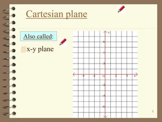 Cartesian coordinate plane | PPTX
