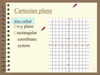 9
Cartesian plane
x-y plane
rectangular
coordinate
system
Also called:
 