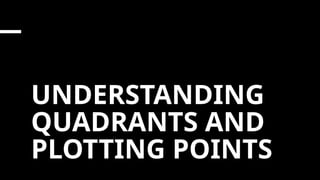 UNDERSTANDING
QUADRANTS AND
PLOTTING POINTS
 