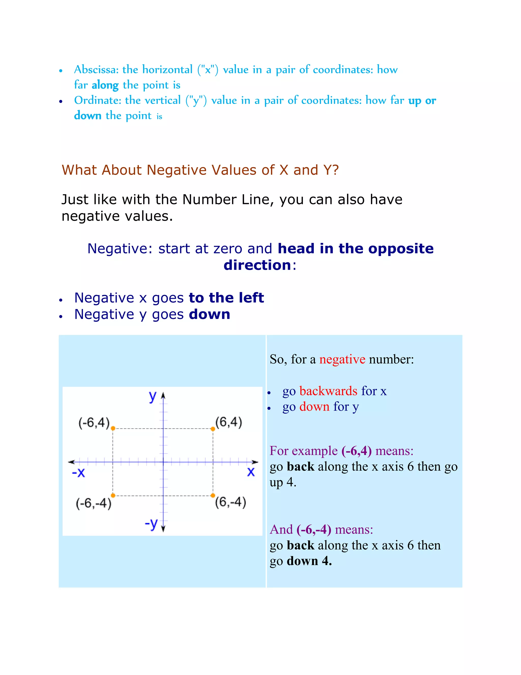  Abscissa: the horizontal ("x") value in a pair of coordinates: how
far along the point is
 Ordinate: the vertical ("y") value in a pair of coordinates: how far up or
down the point is
What About Negative Values of X and Y?
Just like with the Number Line, you can also have
negative values.
Negative: start at zero and head in the opposite
direction:
 Negative x goes to the left
 Negative y goes down
So, for a negative number:
 go backwards for x
 go down for y
For example (-6,4) means:
go back along the x axis 6 then go
up 4.
And (-6,-4) means:
go back along the x axis 6 then
go down 4.
 