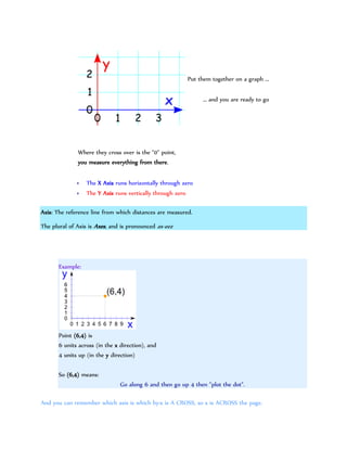 Put them together on a graph ...
... and you are ready to go
Where they cross over is the "0" point,
you measure everything from there.
 The X Axis runs horizontally through zero
 The Y Axis runs vertically through zero
Axis: The reference line from which distances are measured.
The plural of Axis is Axes, and is pronounced ax-eez
Example:
Point (6,4) is
6 units across (in the x direction), and
4 units up (in the y direction)
So (6,4) means:
Go along 6 and then go up 4 then "plot the dot".
And you can remember which axis is which by:x is A CROSS, so x is ACROSS the page.
 
