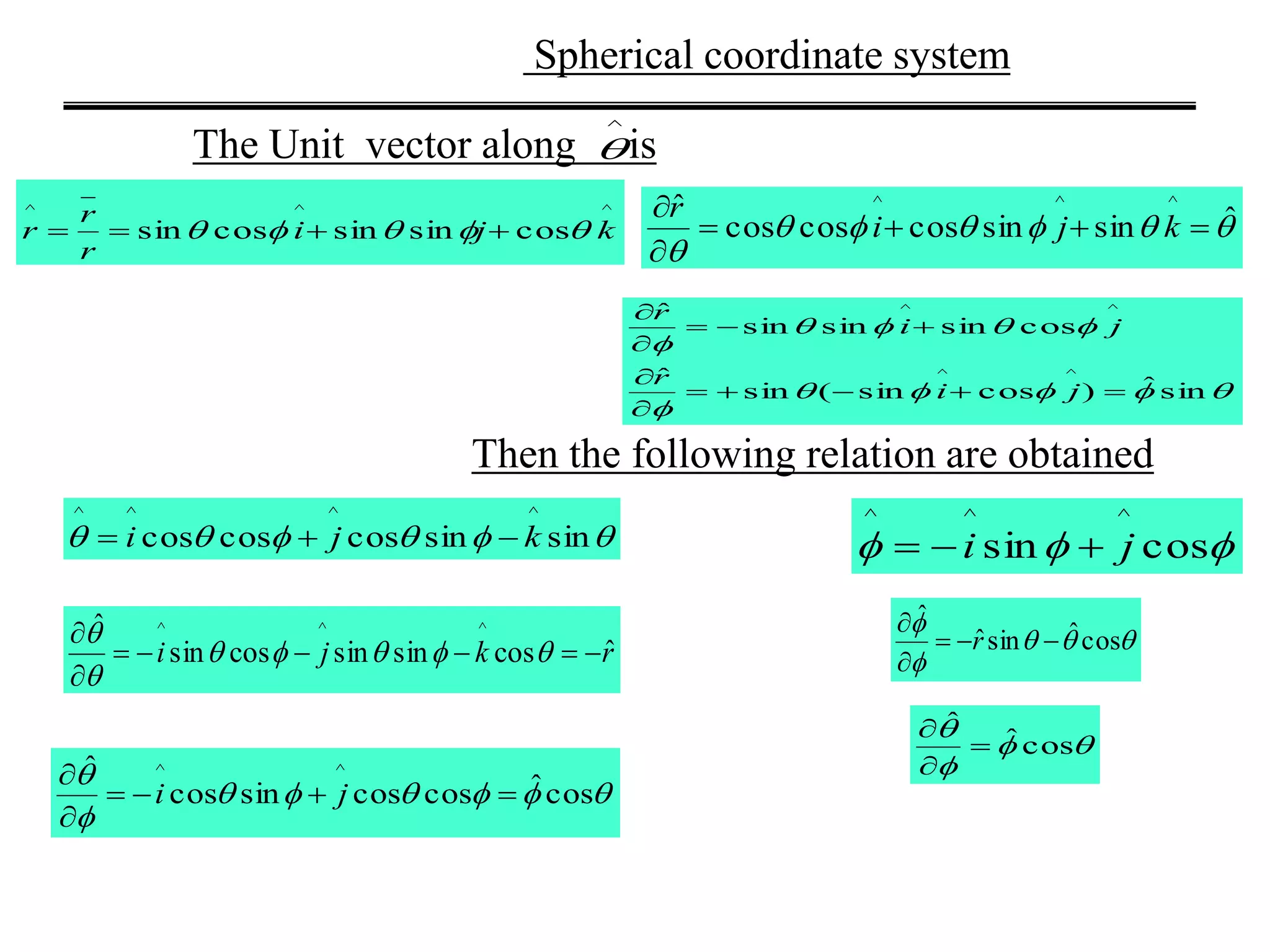 Spherical coordinate system
^
The Unit vector along is
 sinsincoscoscos
^^^^
kji 



cosˆ
ˆ






cosˆsinˆ
ˆ



r
Then the following relation are obtained
^^^
cossinsincossin kji
r
r
r   

ˆsinsincoscoscos
ˆ ^^^



kji
r




sinˆ)cossin(sin
ˆ
cossinsinsin
ˆ
^^
^^






ji
r
ji
r
 cossin
^^^
ji 
rkji ˆcossinsincossin
ˆ ^^^









cosˆcoscossincos
ˆ ^^



ji
 