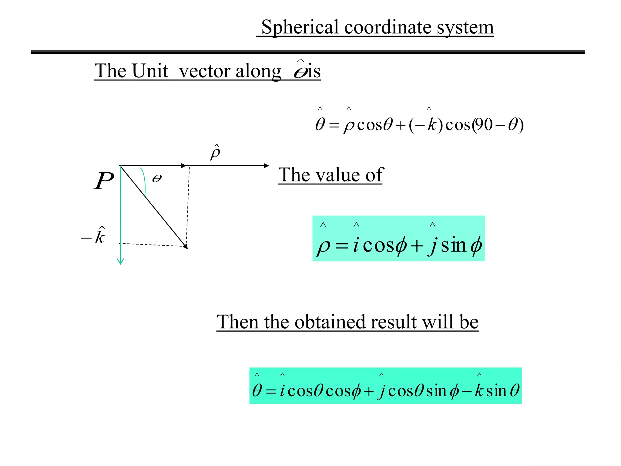 Spherical coordinate system
ˆ
^


kˆ
P
The Unit vector along is
)90cos()(cos
^^^
  k
 sinsincoscoscos
^^^^
kji 
 sincos
^^^
ji 
The value of
Then the obtained result will be
 