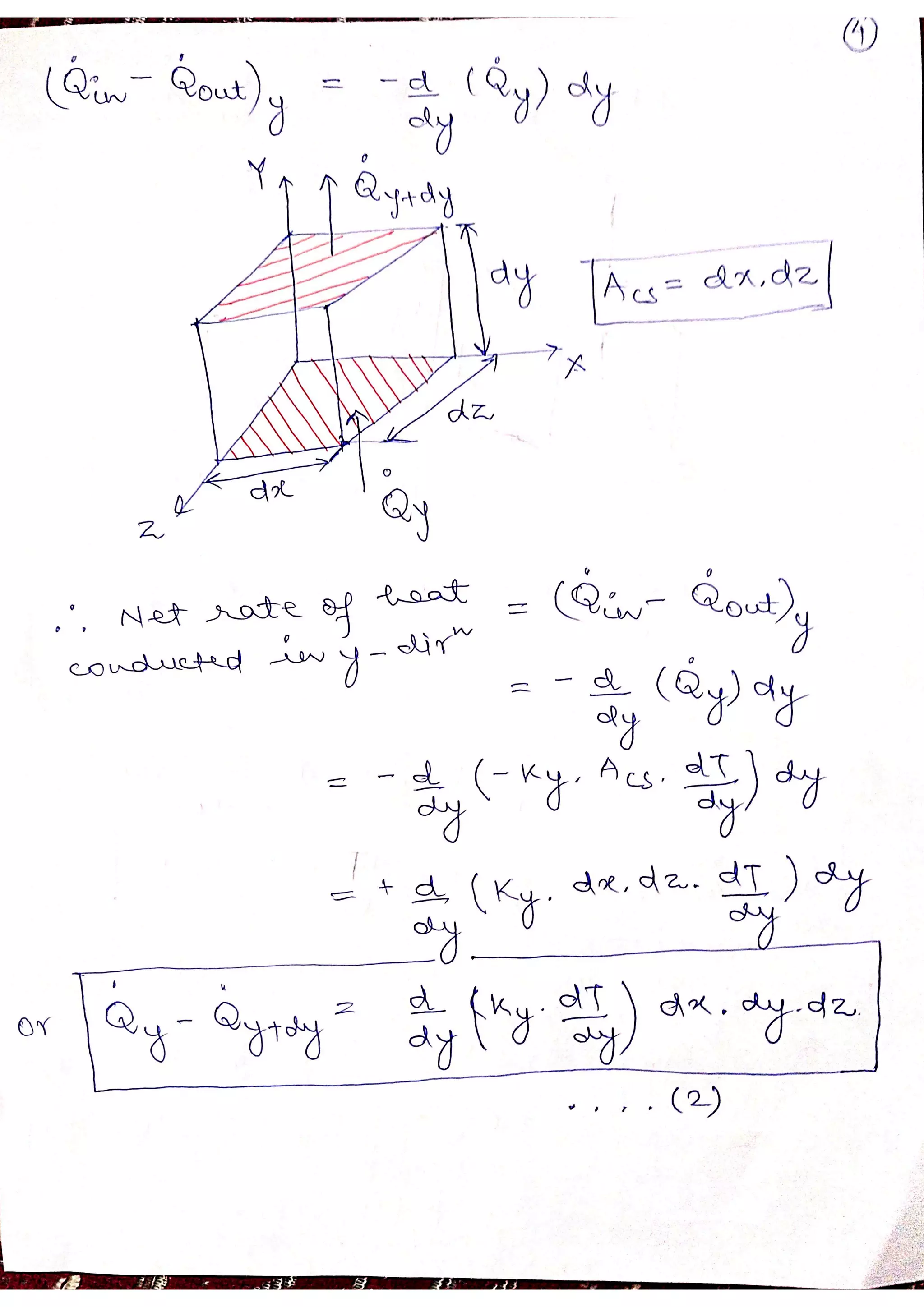 Cartesian Coordinates Derivation Pdf
