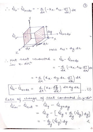 Cartesian Coordinates Derivation.pdf