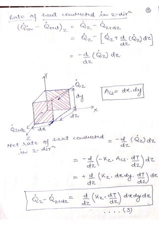 Cartesian Coordinates Derivation.pdf