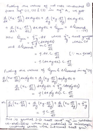 Cartesian Coordinates Derivation.pdf