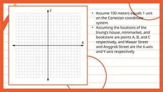 Cartesian Coordinate System for 8th Grade.pptx