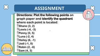 ASSIGNMENT
.
Directions: Plot the following points on
graph paper and identify the quadrant
where each point is located:
Shane (3, 2)
Lewis (-4, -3)
Penny (0, 5)
Luna (-2, 4)
Hailey (6, -1)
Jodi (-1, 0)
Robin (2, -6)
Sam (4, 3)
 