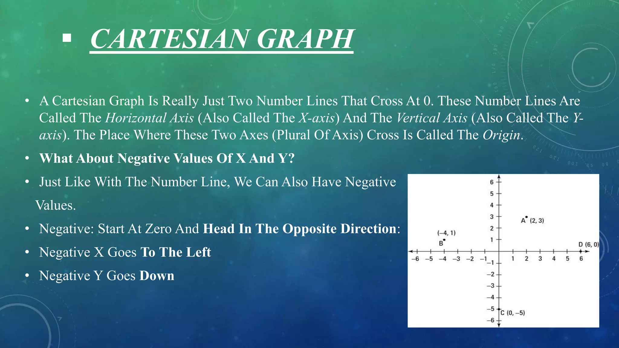 Cartesian Graphs and Its Applications PPT | PPT
