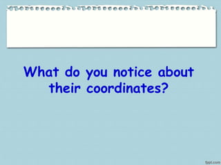 What do you notice about
their coordinates?
 