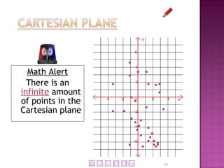 Cartesian plane | PPT