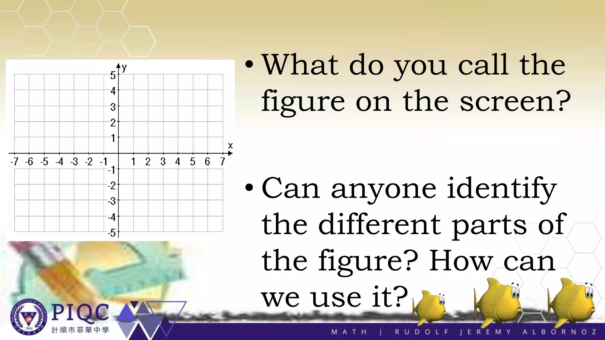 • What do you call the
figure on the screen?
• Can anyone identify
the different parts of
the figure? How can
we use it?
 
